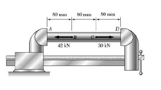 Mechanics of Materials