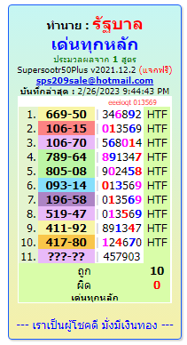 Thai lottery 100 % sure namber  number of the day 1-3-2023