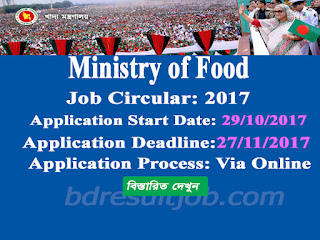 Ministry of Food Job Circular 2017