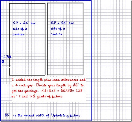 calculating yardage 2