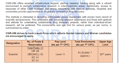Instrumentation,Chemical,Computer Science Engineering and Other Jobs in Indian Institute of Integrative Medicine Jammu