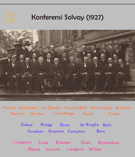 konferensi solvay 1927