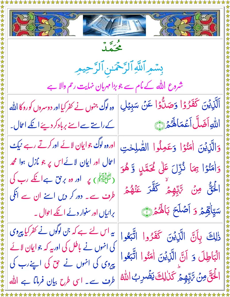 Surah Muhammad with Urdu Translation,Quran,Quran with Urdu Translation,