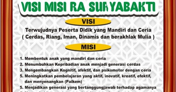 Contoh Spanduk Visi Misi RA/PAUD/TK.cdr  KARYAKU