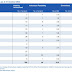 Australia has 117 new coal, gas, LNG projects in the pipeline at the
end of 2023