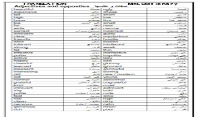 50 صفحة كلمات للترجمة فى كل المجالات لحل سؤال الترجمة من موقع درس انجليزى
