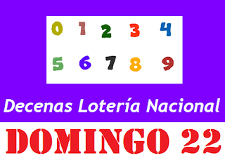 piramide-decenas-loteria-nacional-panama-domingo-22-de-octubre-2017