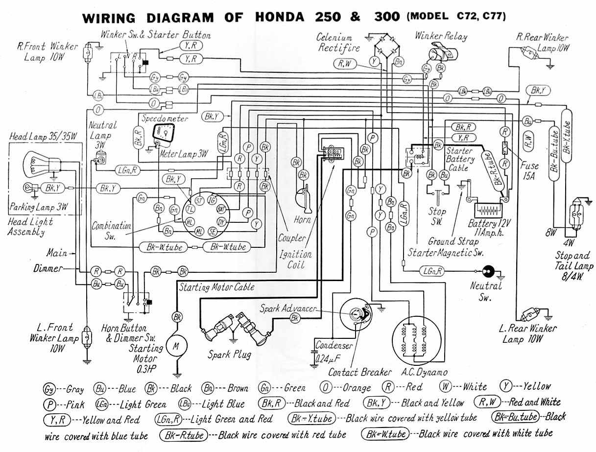 Honda C72 and C77 Motorcycle Wiring Diagram | All about ...