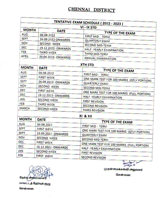 6th to 12th Government Exam Schedule 2022-23