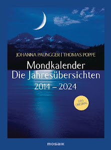 Mondkalender - die Jahresübersichten 2014-2024