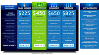 Social Media Marketing Pricing