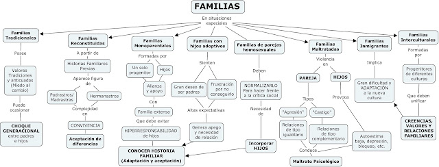 Imagen relacionada