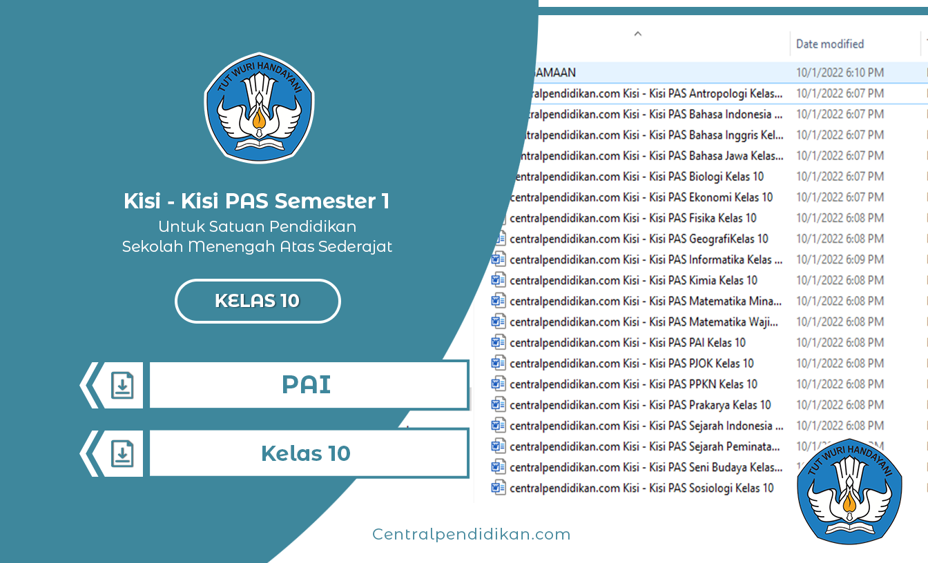 Kisi Kisi PAS PAI Kelas 10 Semester 1 2022/2023