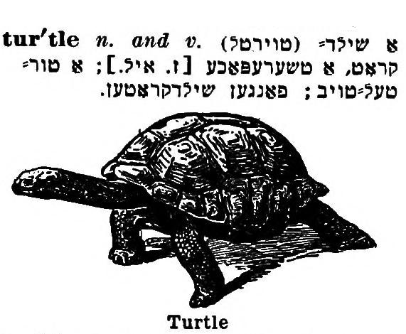 Image source: Abelson's Entsiklopedishe Verterbukh
