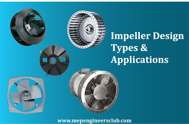 Impeller Design & Applications
