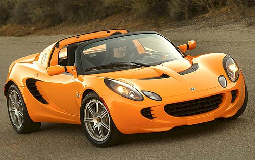 Super Luxury Lotus Elise Cars Wallpaper