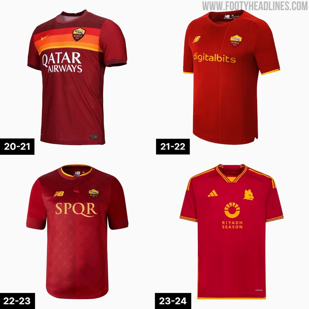 Imagine the AS Roma 24-25 Home Kit - Footy Headlines