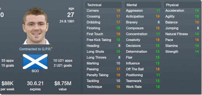 John Fleck