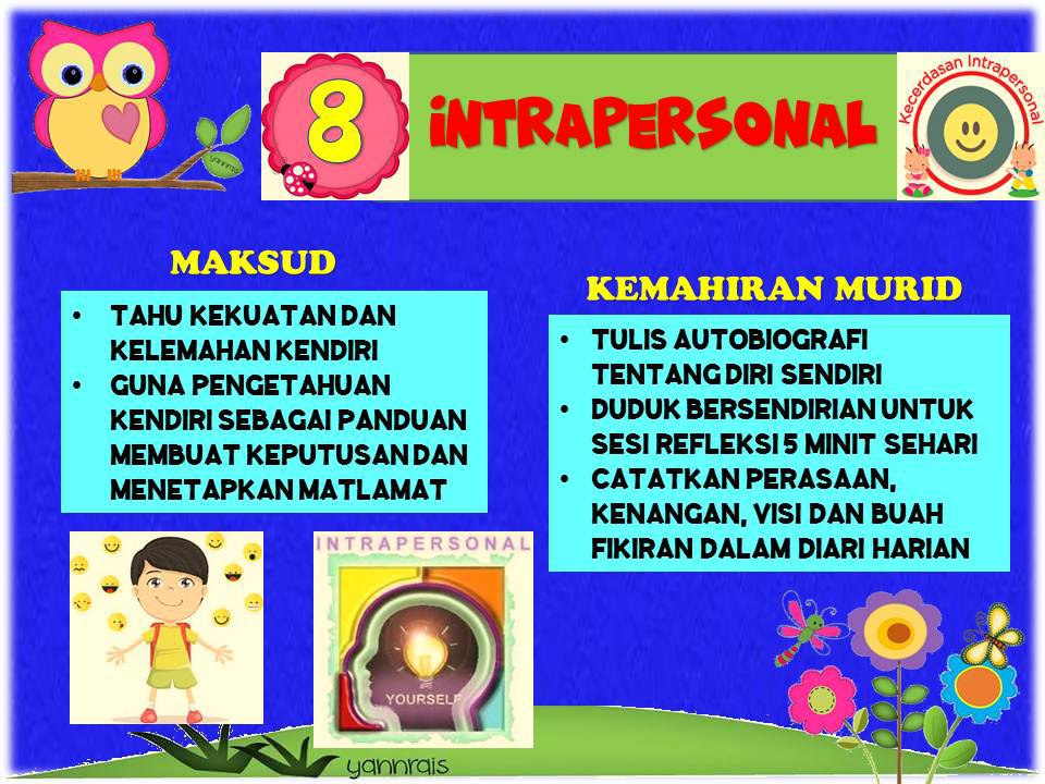 SK Desa Pinggiran Putra: PENTAKSIRAN PSIKOMETRIK (PPsi ...