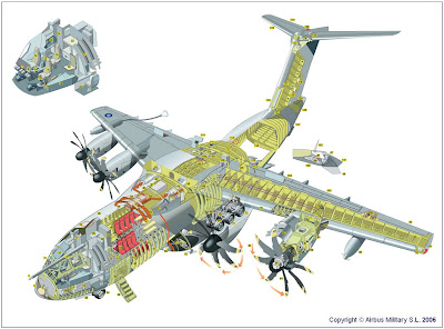 écorché de l'A400M