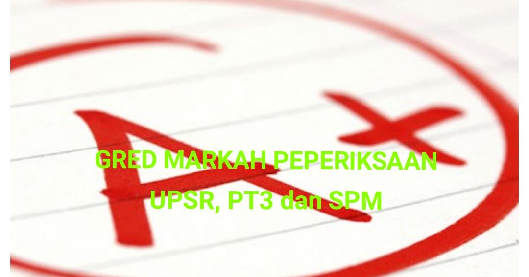 Gred Pemarkahan Terkini Bagi UPSR, PT3 dan SPM 2019 