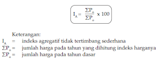 Metode Perhitungan Indeks harga Secara Garis Besar