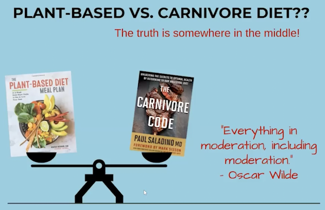 plant based diet vs carnivore diet