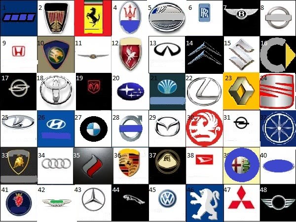 Car Logos and Their Names