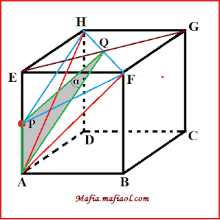 Mencari Besar Sudut Antara Garis dan Bidang pada Kubus