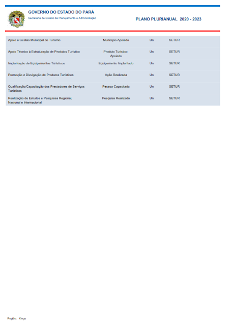 PPA – PLANO PLURIANUAL – 2020 – 2023 – V. I - REGIÃO DE INTEGRAÇÃO XINGU