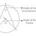 Angle at the centre is double the angle at the circumference.