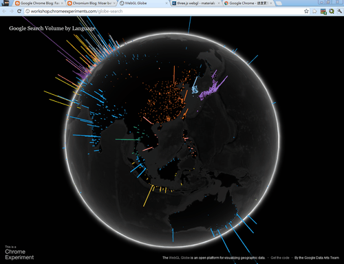 google chrome 18