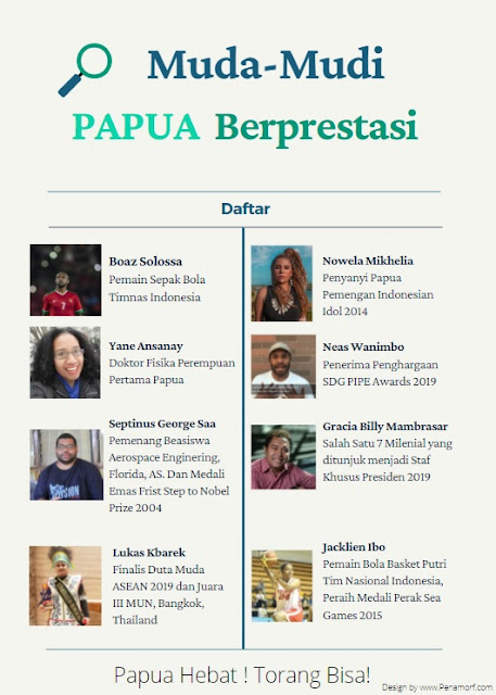 Pemuda Papua Berprestasi