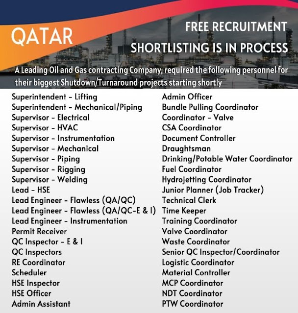 Qatar Oil and Gas Jobs 2023 - Free recruitment