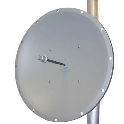 Disc Antenna 5.8 Ghz 24 dBi