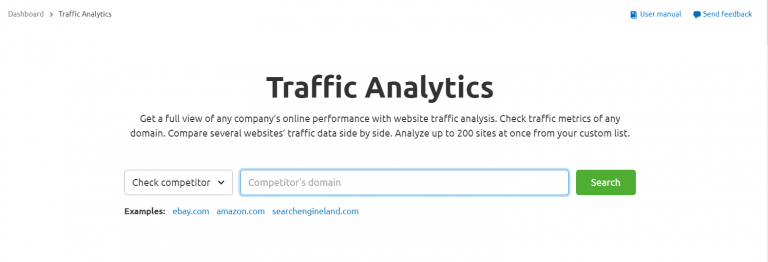 SEMrush traffic analytics