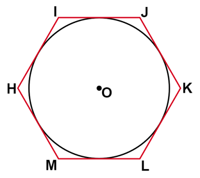 円Oに外接する正六角形HIJKLM