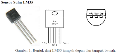 LM35 