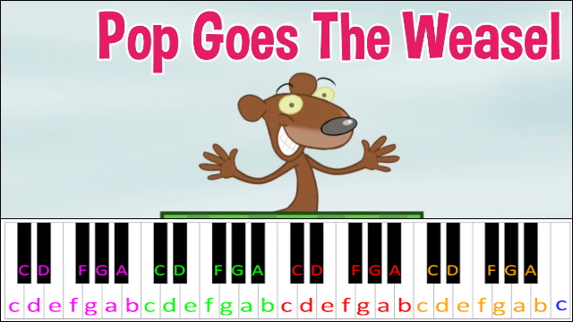 Pop Goes the Weasel Piano / Keyboard Easy Letter Notes for Beginners
