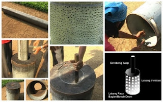 Cara Pembuatan Arang Sekam Padi Yang Benar