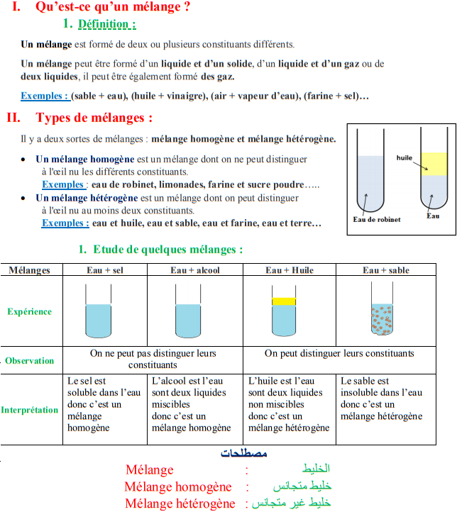 درس Les mélanges للسنة الأولى إعدادي