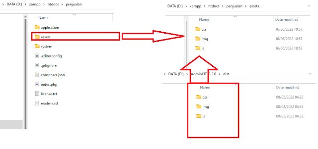 Folder assets codeigniter