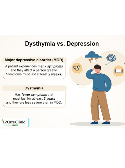 Dysthymia