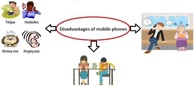 what are the advantages and disadvantages of mobile phones?