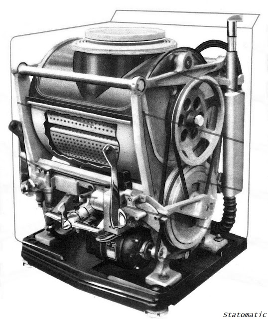 Tambour en acier inoxydable de grandes dimensions à sens de rotation alternée pendant le lavage et à grande vitesse pendant l'essorage centrifuge. Tournant sur deux axes et deux paliers étanches à roulements à billes de grande dimensions, absolument inusables, conditions indispensables pour la durée d'une machine à laver.  Vanne à double voie et à une seule commande pour eau chaude ou froide.  Inverseur de marche automatique, véritable Cerveau Berceur simplifiant à l'extrême et réunissant dans un seul bloc toutes les commandes électriques.  Chauffage tout gaz ou électricité, avec voyants lumineux de sécurité.  Socle massif en fonte émaillée vitrifiée à 900°C, muni de vérins de réglage.  Pas de peinture ! la carrosserie en tôle d'acier épaisse est émaillée vitrifiée à 900°C à l'extérieur comme à l'intérieur empêchant d'une façon absolue la rouille.  Cuve flottante en acier inoxydable brevetée S.G.D.G. éliminant toute vibrations. Sa forme monobloc assure une étanchéité parfaite.  Bâti en fonte légère inoxydable assurant une grande rigidité à l'ensemble.  Variateur de vitesse à friction pratiquement inusable et indéréglable, nettement supérieur à tous les systèmes d'entraînement connus à ce jour.  Toute la robinetterie et les pièces chromées en laiton premier titre.  Un seul moteur très puissant protégé par des fusibles calibrés.  Garantie cinq ans, la seule marque qui peut assurer une telle garantie.  Trois modèles : - "Starlett 508" 3,5kgs, H80, L55, P55cm. - "Starline 508" 5kgs, H80, L55, P65cm. - "Luxe Inox" 5kgs, H90, L71, P60cm.