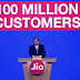 Reliance Jio touches 100 million subscribers in 170 days