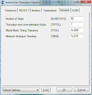 SPICE Options - Transient