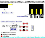 Trik Jumper 6510 sim