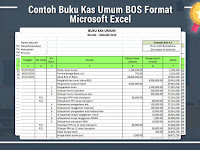 Contoh Buku Kas Umum BOS Format Microsoft Excel