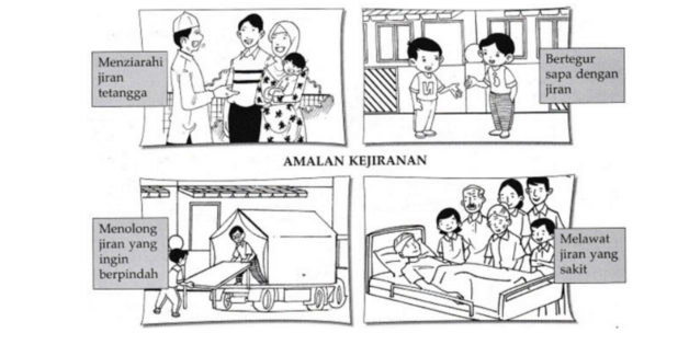 Ulasan PT3 Contoh Soalan dan Jawapan Terbaik - OH PT3